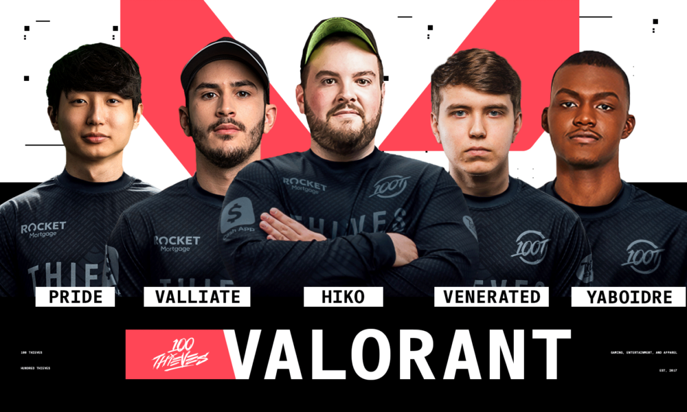 100 Thieves completa equipe de VALORANT com quarteto exPUBG