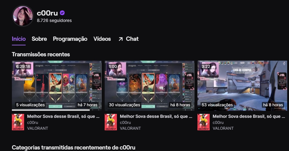 Twitch: conheça os 10 streamers brasileiros mais seguidos