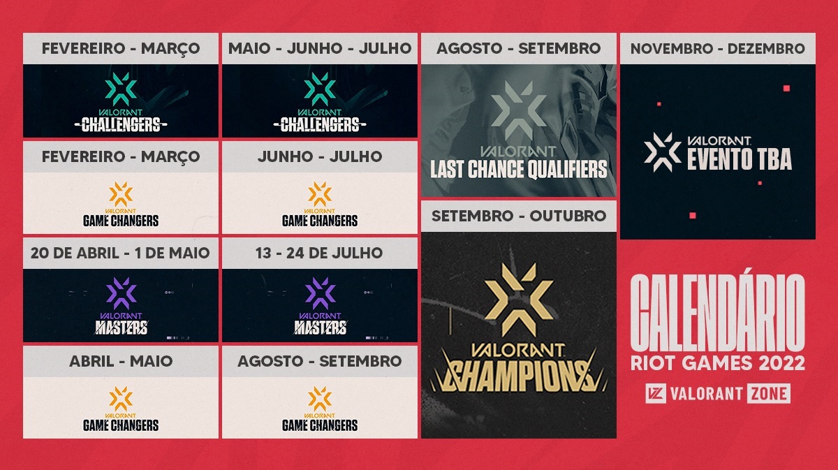 VALORANT: veja o calendário completo do Challengers de 2024