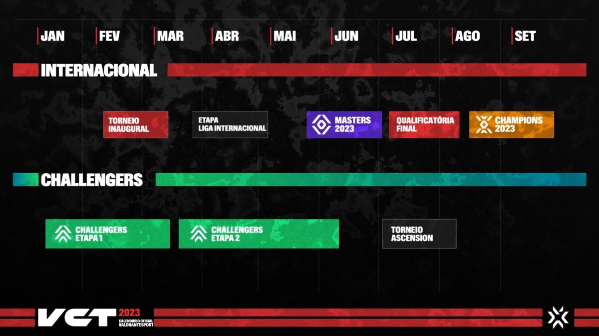 Veja o calendário da 2ª Etapa do Campeonato Brasileiro de League of Legends  - Combo Infinito