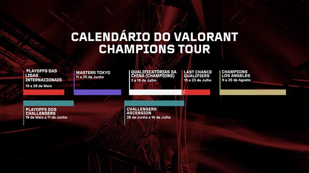 Valorant Champions 2023: data dos jogos, times e mais