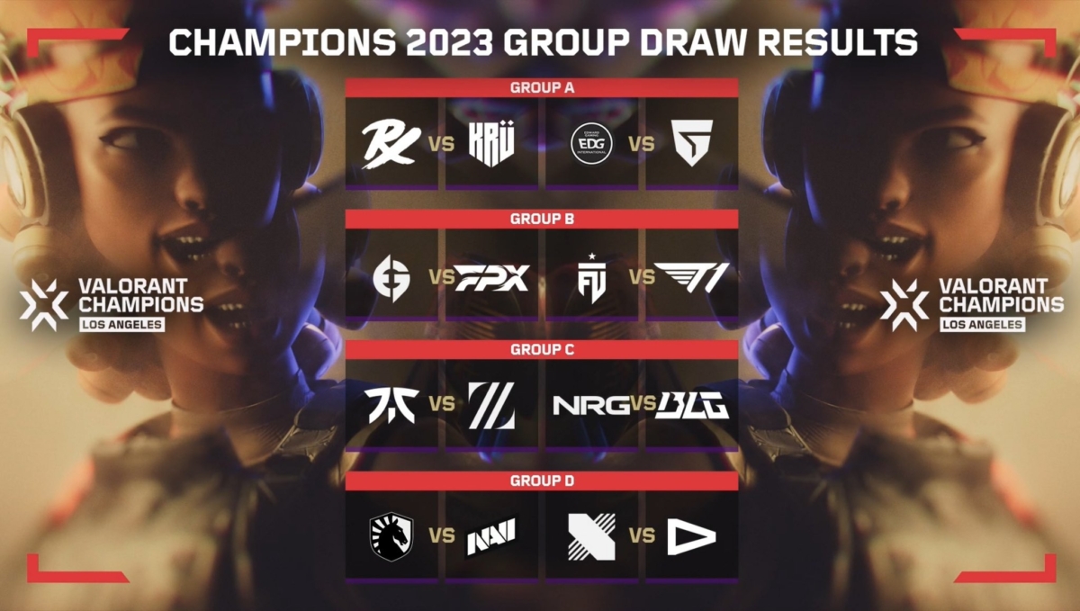 Grupos do VALORANT Champions revelados