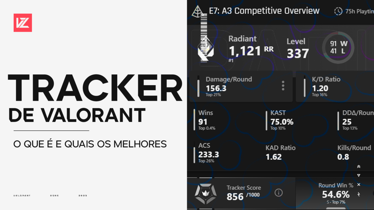 Tracker no VALORANT